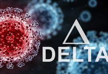 The Superior Nature Of The Delta Variant And What We’re Learning About It