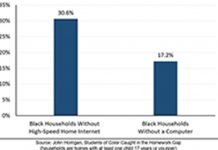 5G And The Bipartisan Infrastructure Law Could Help End The Digital Divide