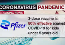 Pfizer Says Covid Vaccine 80% Effective For Kids 6 Months To 5 Years Old