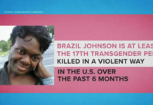 Black Trans Woman Killed, Family Speaks Out