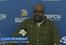 Family’s Heartfelt Tribute To SJSU Football Player Killed In Accident