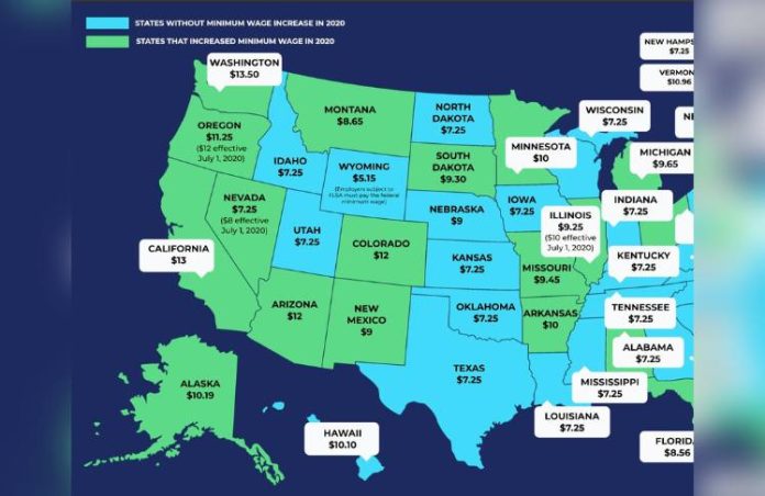 minimum-wage-is-in-the-news-here-s-why-the-portland-medium