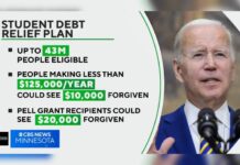 SCOTUS Strikes Down Biden’s Student Loan Forgiveness Plan