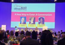 Funding Black Communities From Oregon To Florida