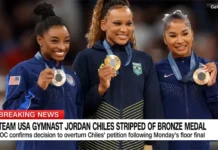 American Gymnast Jordan Chiles Stripped Of Olympic Bronze Medal