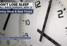 Health Minute: Don’t Lose Sleep Over The Time Change