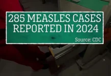 Measles Outbreak Grows, What It Means For Public Health