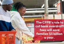 U. S. Senate Gives Big Banks $21 Billion Gift From Consumers By Undoing Overdraft Rule