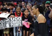 A’ja Wilson Sets WNBA Record As Fastest To 5,000 Points