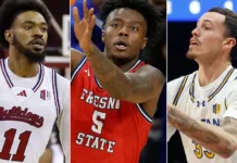 NCAA Issues Permanent Ban To 3 Players From Fresno State And San Jose State For Sports Betting