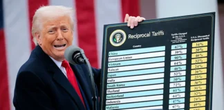 Supreme Court Rules That Trump’s Sweeping Emergency Tariffs Are Illegal